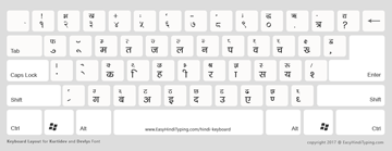 Hindi Keyboard Layout for Devanagari Hindi Font - Light Theme
