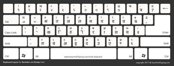 Hindi Keyboard Layout for Devlys and Krutidev Hindi Font - Dark Theme