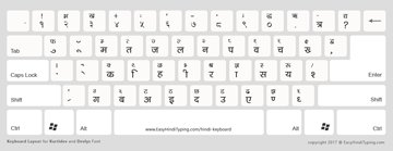 Hindi Keyboard Layout for Devanagari Hindi Font - Light Theme